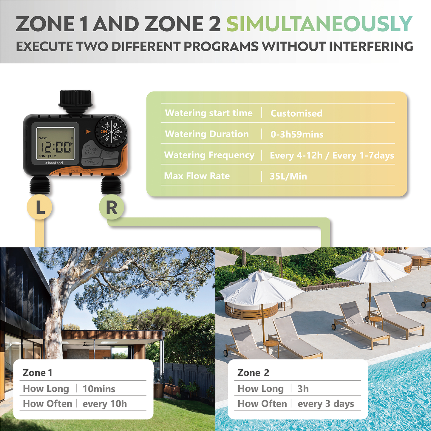 INNOLAND 2-Outlets Digital Sprinkler Water Timer