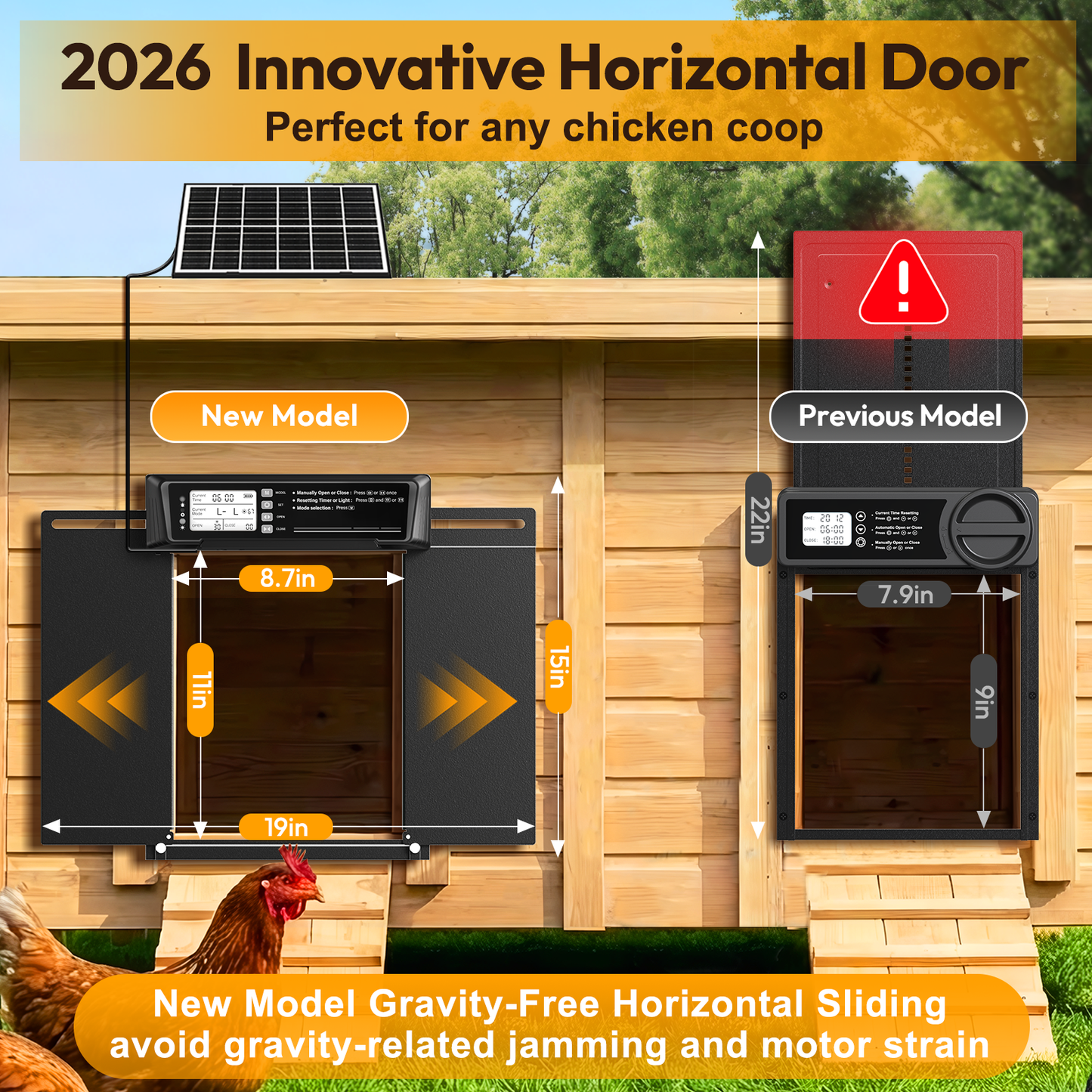 INNOLAND Large Size Automatic Chicken Coop Door Solar Powered
