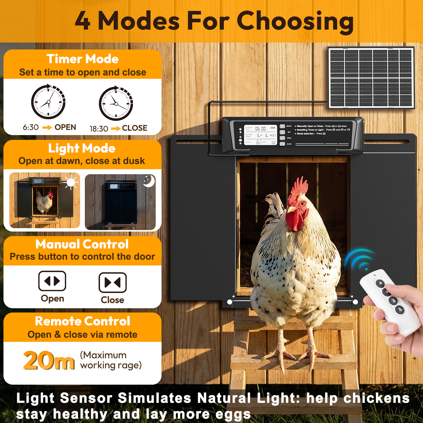 INNOLAND Large Size Automatic Chicken Coop Door Solar Powered
