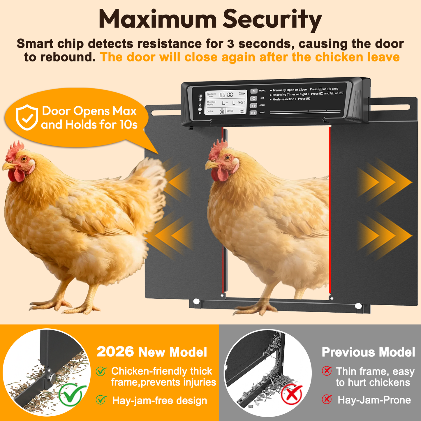 INNOLAND Large Size Automatic Chicken Coop Door Solar Powered