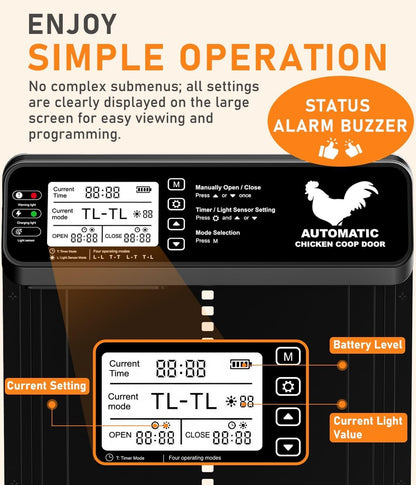 INNOLAND Automatic Solar Powered Chicken Door