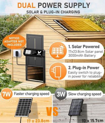 INNOLAND Automatic Solar Powered Chicken Door