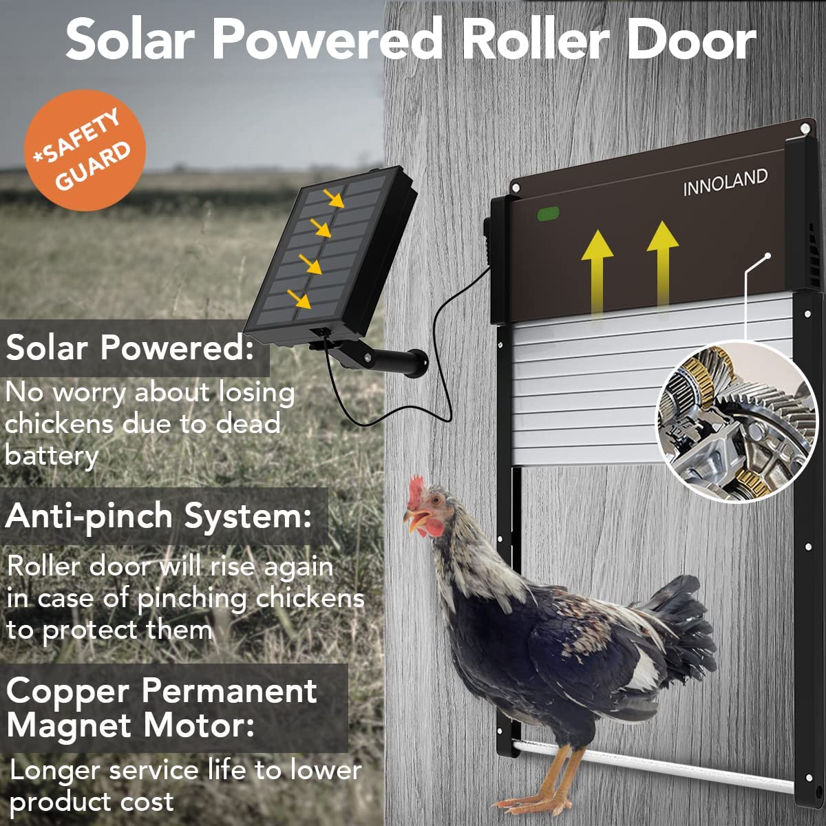 INNOLAND Automatic Chicken Coop Door Solar or Grid Powered Auto Chicken Door